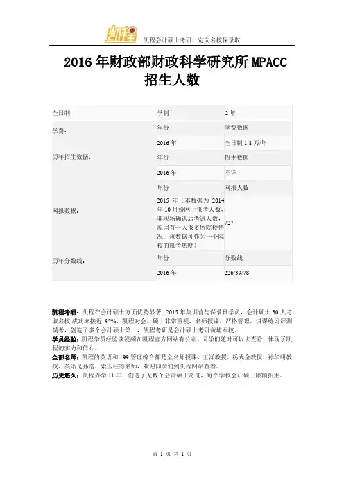 2016年财政部财政科学研究所MPACC招生人数