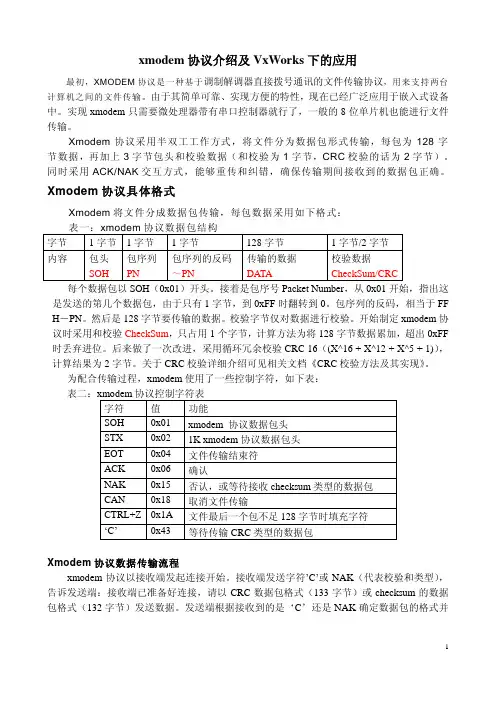 xmodem协议介绍及VxWorks下的应用