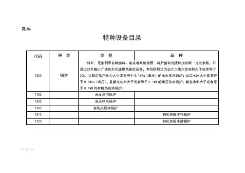 特种设备目录(质检总局公告2014年第114号)