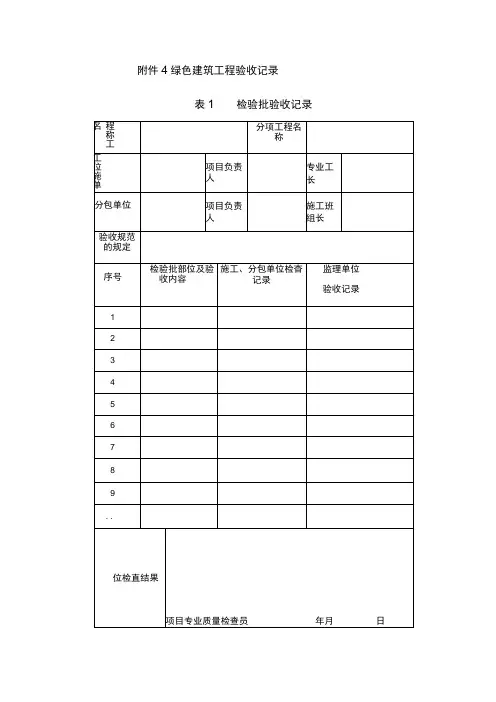 绿色建筑工程验收记录检验批验收记录