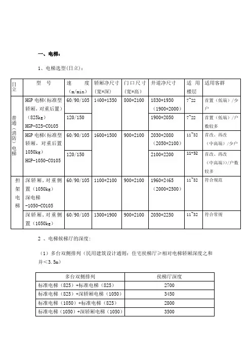 住宅核心筒设计准则