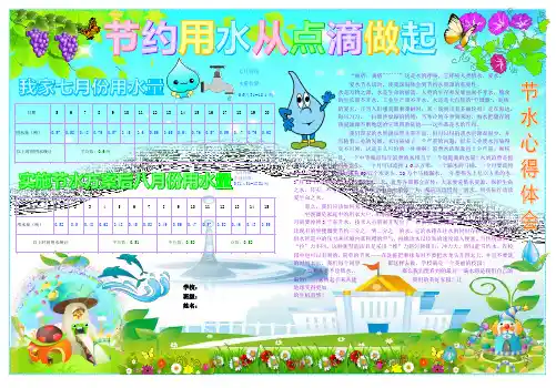节约用水从点滴做起环保电子小报模板环境保护垃圾分类简报低碳生活板报保护地球爱护环境画报四开