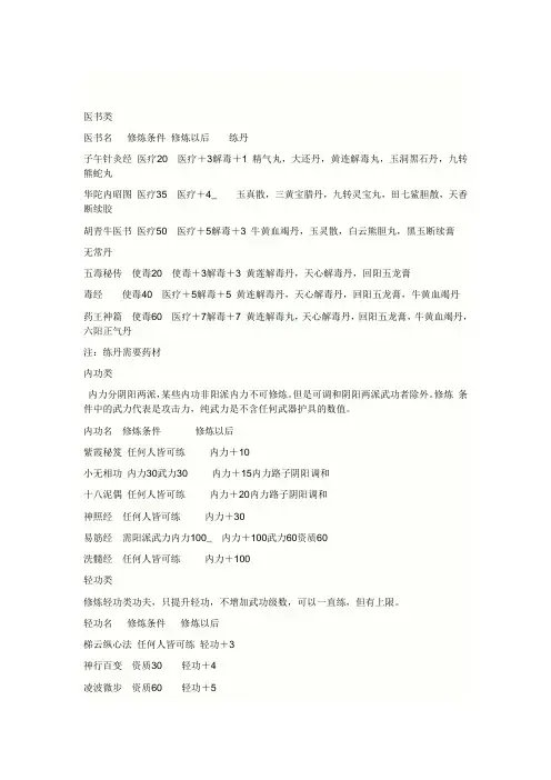 【金庸群侠传】详细攻略