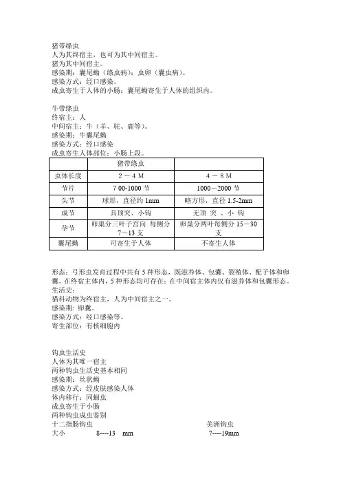 寄生虫生活史要点
