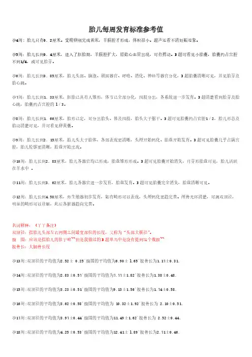 【VIP专享】胎儿每周发育标准参考值附孕妇体重表