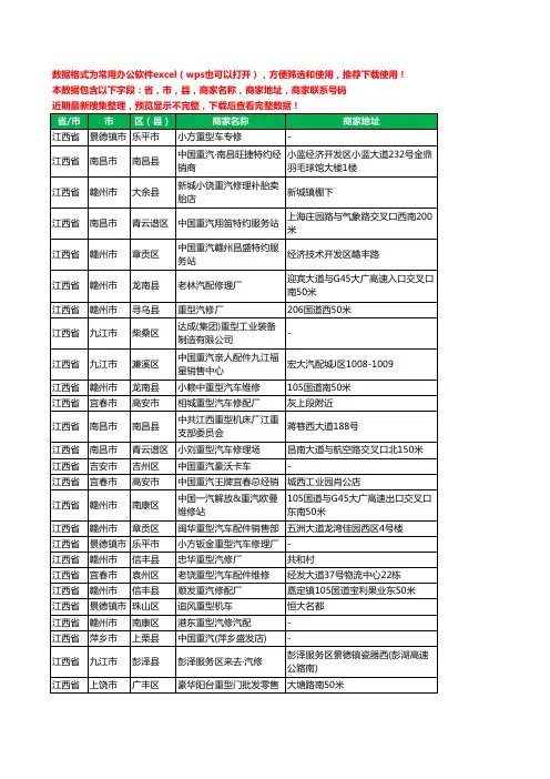 2020新版江西省重汽工商企业公司商家名录名单黄页联系电话号码地址大全235家