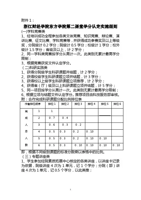 第二课堂学分认定文件