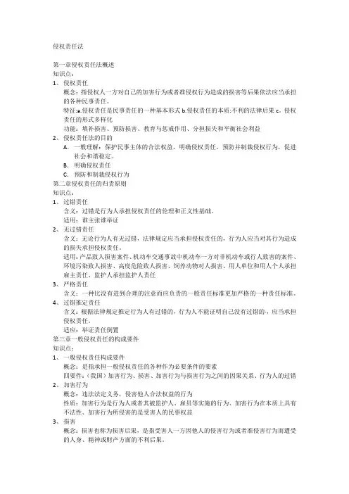 侵权责任法重点