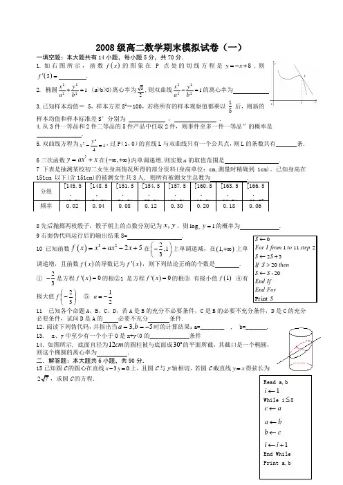 2008级高二数学期末模拟试卷(一)