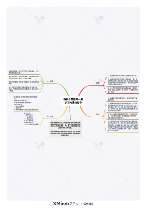 一、新概念英语第一册 学习方法与指导