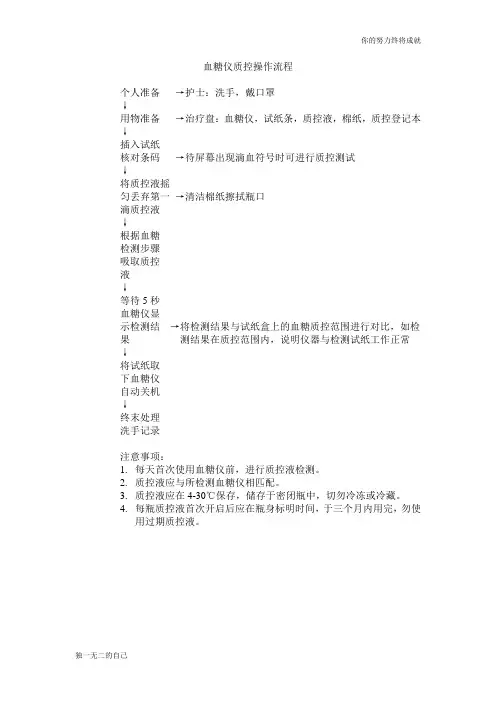 血糖仪质控操作流程