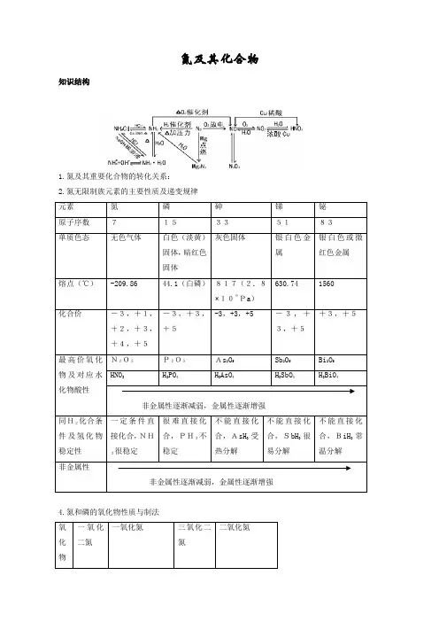 2020届高考化学一轮复习氮及其化合物学案