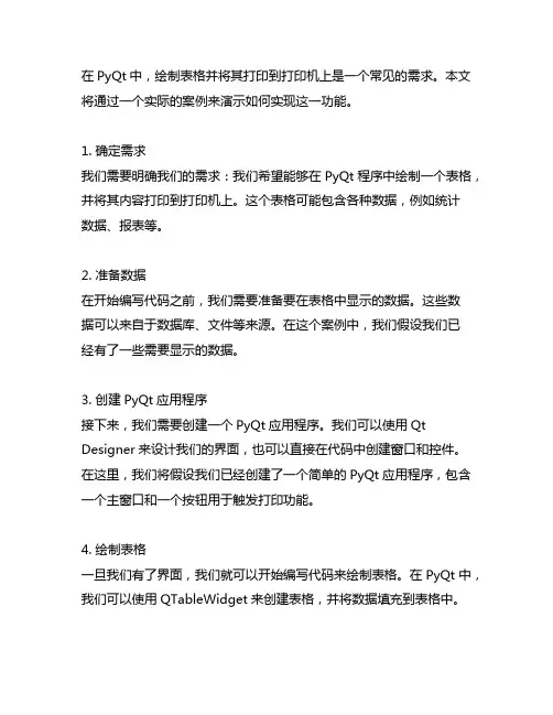 pyqt中绘制表格到打印机打印的案例