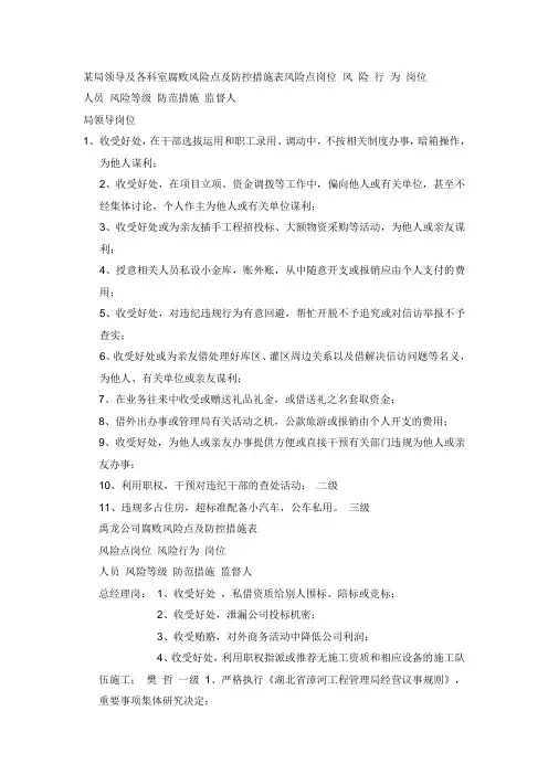 某局领导及各科室腐败风险点及防控措施表