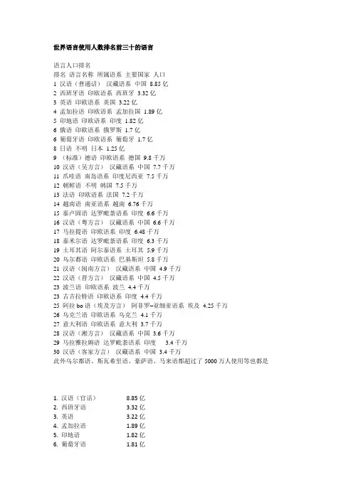 世界语言使用人数排名前三十的语言