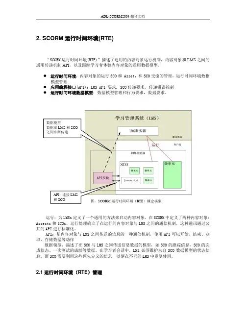 2_SCROM运行时间环境RTE