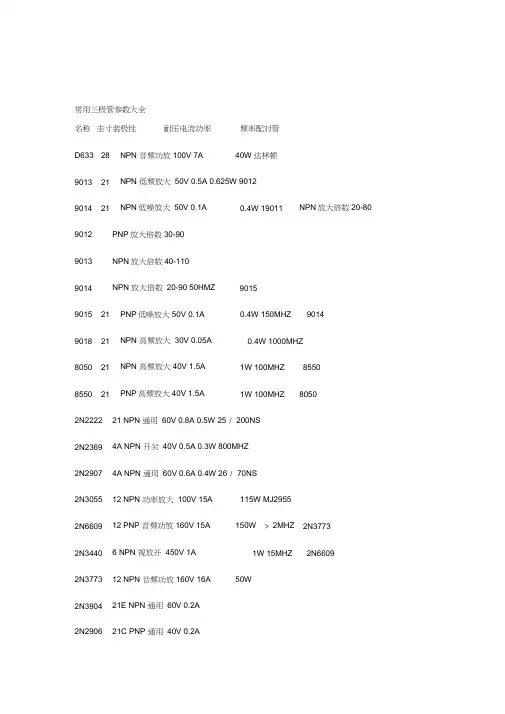(整理)常用三极管参数15605
