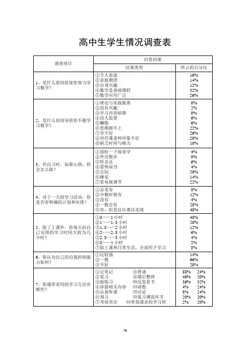 高中生学生情况调查表