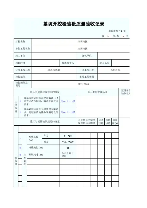 基坑开挖检验批质量验收记录