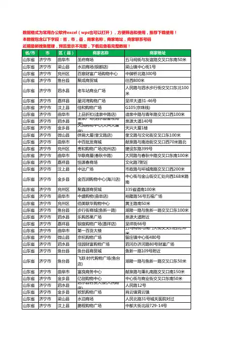 2020新版山东省济宁市商场工商企业公司商家名录名单联系电话号码地址大全127家