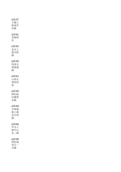 机构席位号