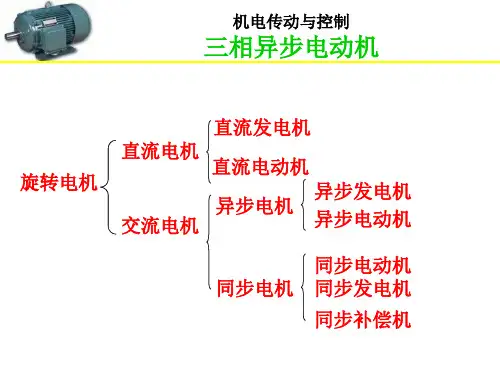三相异步电动机结构和原理