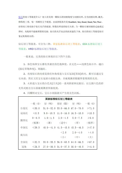 钻石切工等级表