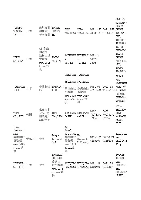 105届广交会食品类别采购商名录