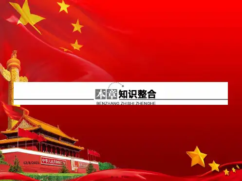 高中地理第三章生态环境保护知识整合课件湘教选修6湘教高中选修6地理课件