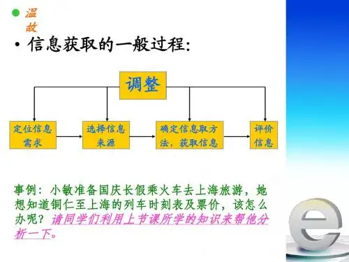 因特网信息的查找