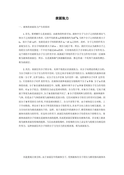 表面张力介绍