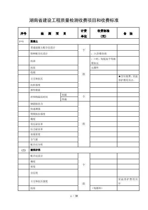 湖南省建设工程质量检测收费项目和收费标准
