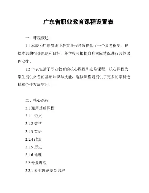 广东省职业教育课程设置表