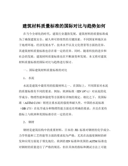 建筑材料质量标准的国际对比与趋势如何