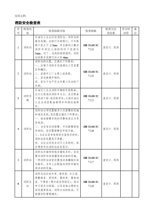 100消防安全检查表