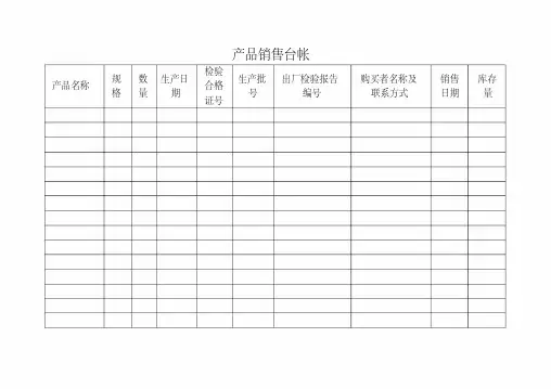 食品企业全套记录表格(DOC47页)