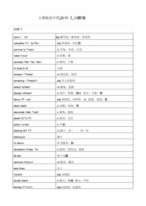 人教版高中英语必修词汇表(带音标)