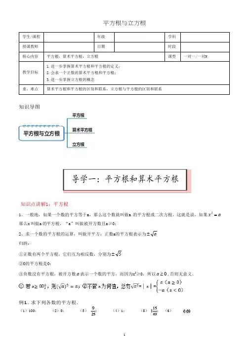 人教版七年级下册第六章 平方根、算术平方根和立方根复习 (PDF版 无答案)