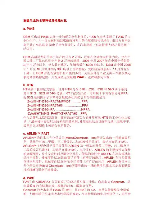 高温尼龙主要种类及性能对比