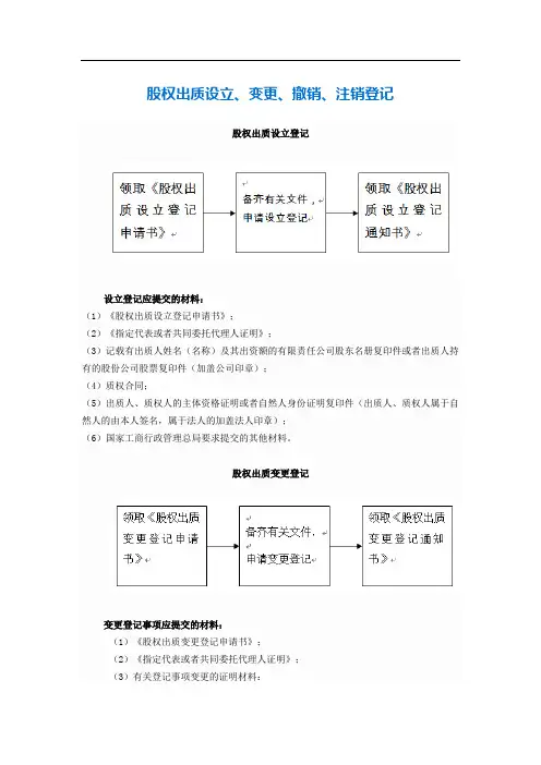 股权出质设立、变更、撤销、注销登记