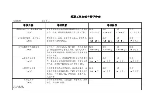 教师党支部考核评价表.doc