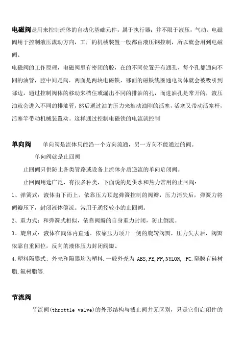 液压阀基础知识