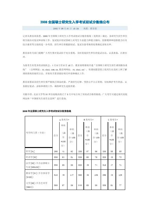 2008全国硕士研究生入学考试初试分数线公布【历年考研】