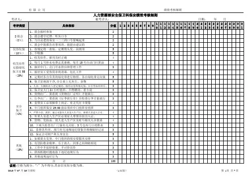 人力资源部对保安、清洁工、门卫的绩效考核细则1.3版
