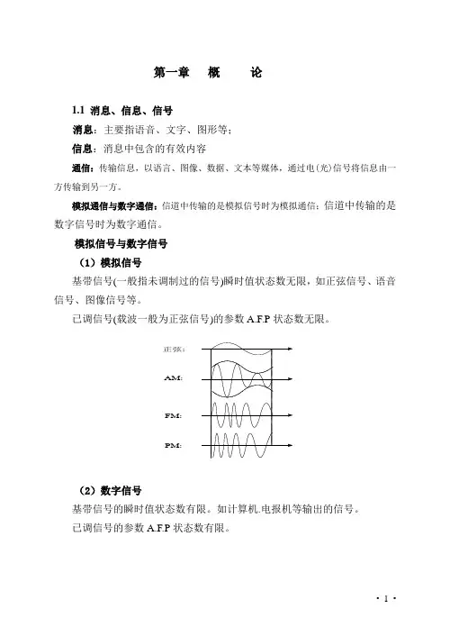 通信原理概论