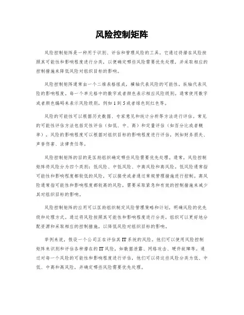 风险控制矩阵