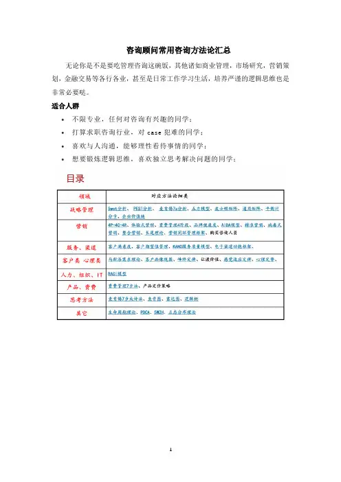 咨询顾问常用咨询方法论汇总
