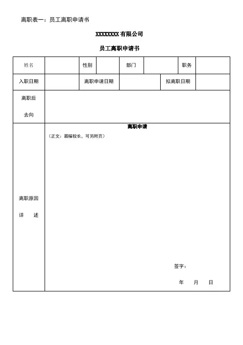 员工离职全套表格模板