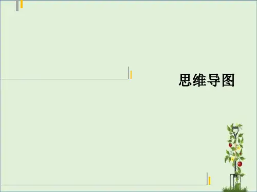 创新思维训练-思维导图