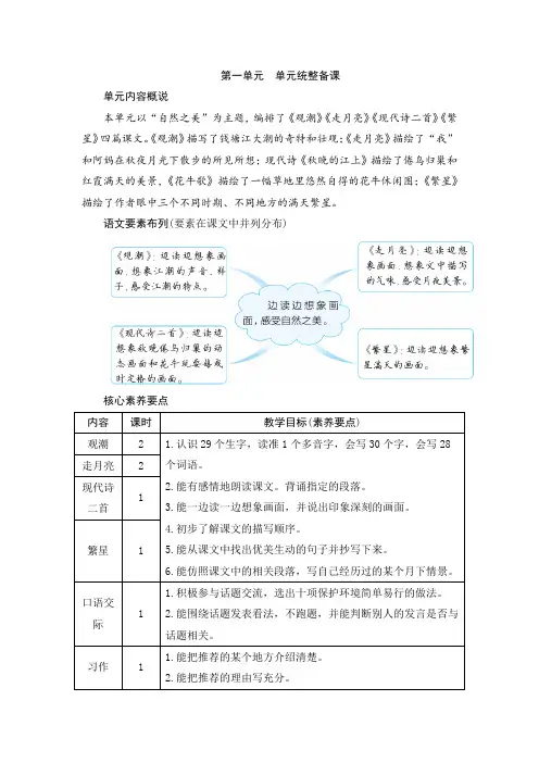 【部编版】四年级语文上册全册《单元统整备课》教案